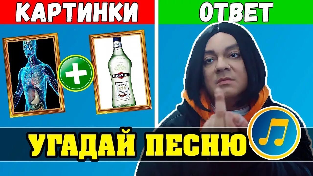 Отгадай песню. Угадай мелодию по эмодзи. Угадать песню по картинкам. Картинки для конкурса угадай песню. Видео угадай песню.