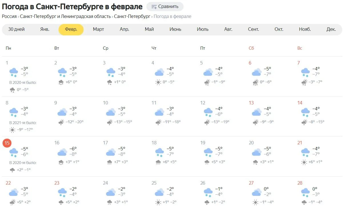 Гидрометцентр боровичи новгородской области. Погода СПБ. GISMETEO Санкт-Петербург. Погода всанкитпетербурге. Гисметео СПБ.