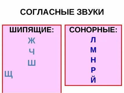 Кусок сонорные звуки на месте букв