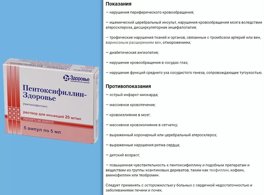 Капельница для сосудов препараты. От сосудов головного мозга препараты капельницы. Лекарственные средства при атеросклерозе. Сосудистые таблетки.