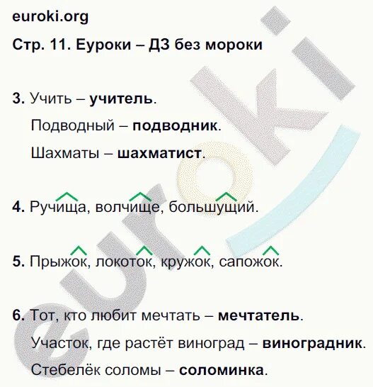 Контрольная работа по русскому языку петленко. Контрольные работы по русскому языку 2 класс романова петленко. проверочные тетради по русскому языку 2 класс романова петленко. русский язык романова 2 класс тетрадь для контрольных. гдз для контрольных работ по русскому языку 2 класс петленко романова.