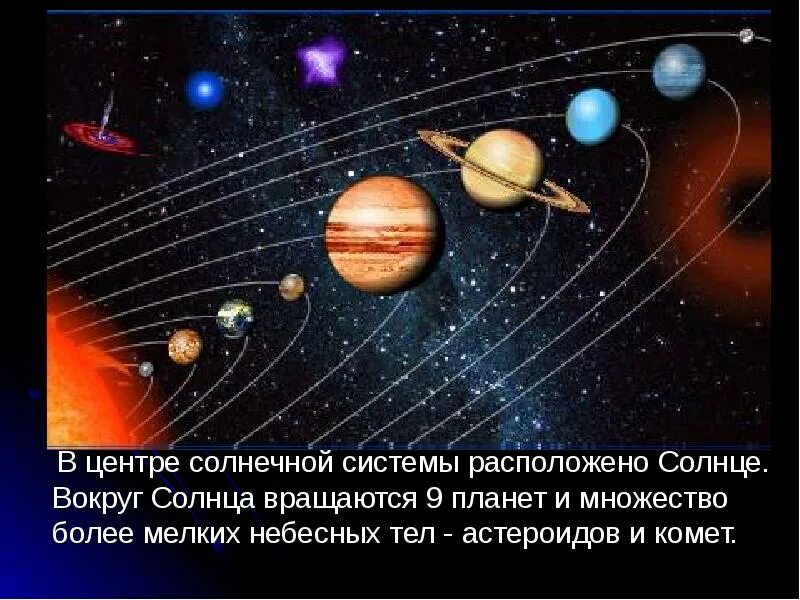Сколько планет вращается вокруг солнца 4