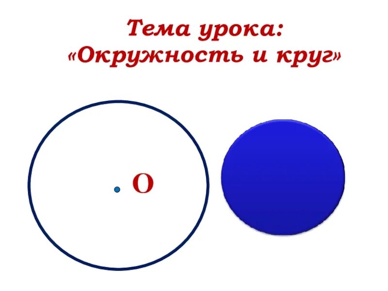 Тема окружность и круг. Математика тема окружность и круг. Тема урока окружность. Окружность и круг 5 класс.