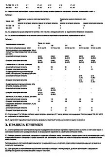 М 200 синтетическое связующее