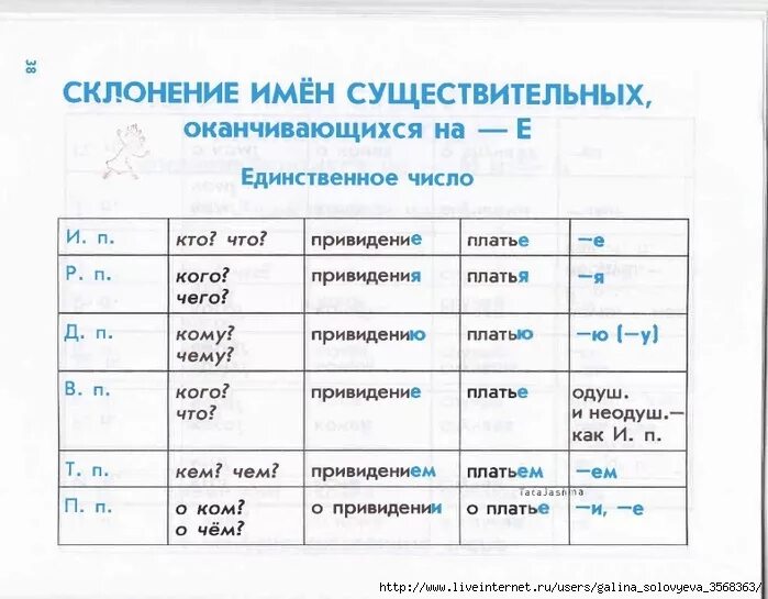 Просклонять три четвертых