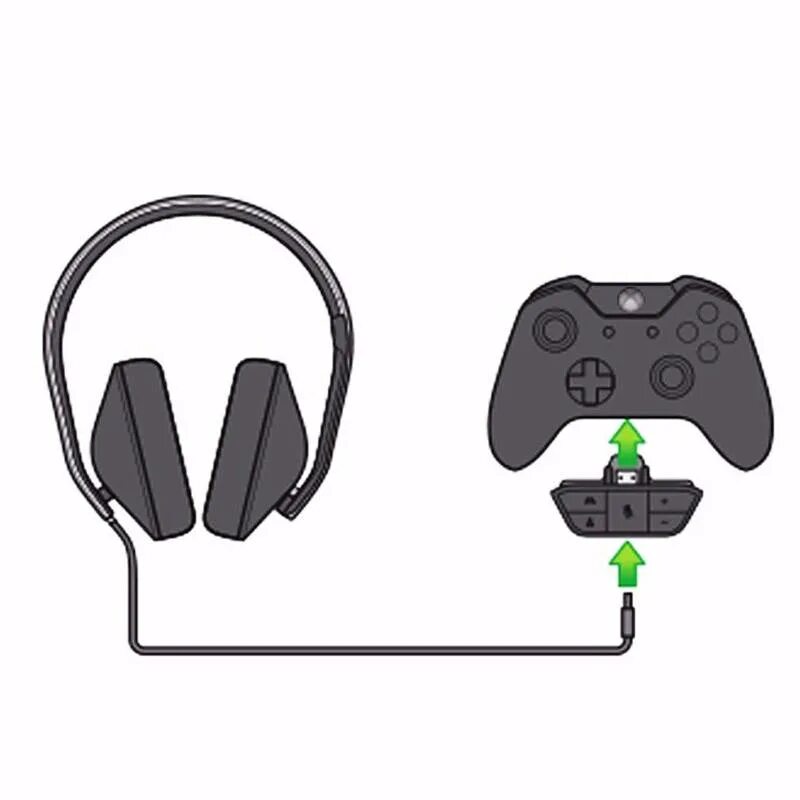 Xbox series bluetooth. Подключить к Xbox наушники блютуз. Блютуз адаптер наушников для Xbox one. Наушники для геймпада Xbox 360. Как подключить наушники к Xbox Series s.