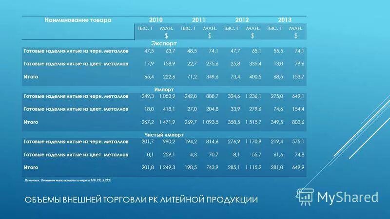 расписание автобусов кинешма станко. расписание теплохода кострома кинешма. расписание автобусов заволжск кинешма 2022. расписание автобусов г кинешма. расписания наволоки станко.
