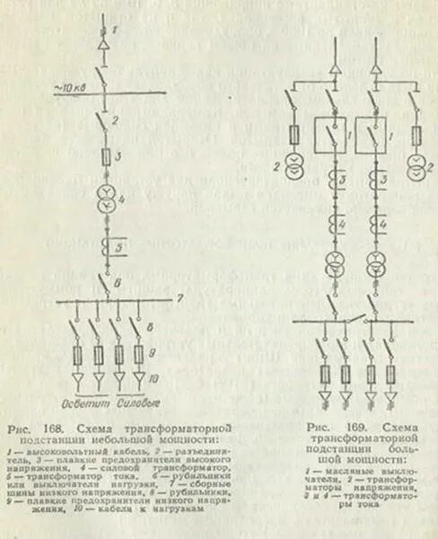 Схема трансформатора подстанции. Ктп 40 ква чертеж. 4. Схема трансформатора подстанции. Схема ктп двухтрансформаторной подстанции.