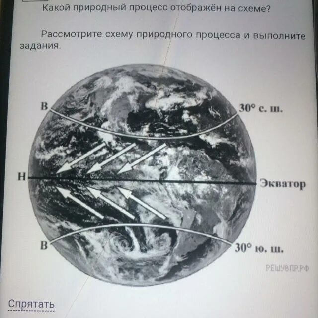 Какой природный процесс отображён на схеме рассмотрите. Какой природный процесс отображён на схеме. Рассмотрите схему природного процесса. 4.1. Какой природный процесс отображён на схеме?ответ.