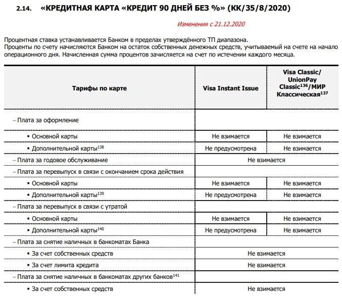 Заявка кредит восточный экспресс. Просто кредит Восточный банк. Восточный банк кредитная карта 90 дней без процентов. Кредит Восточном банке процент. Тарифы банка кредиты.