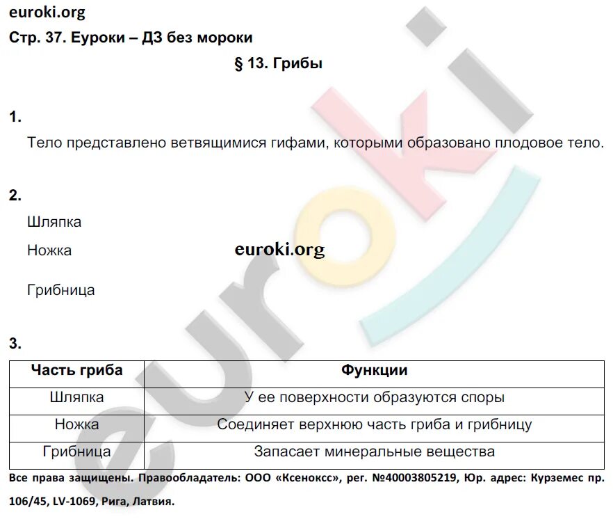 География 5 класс параграф 24 вопросы