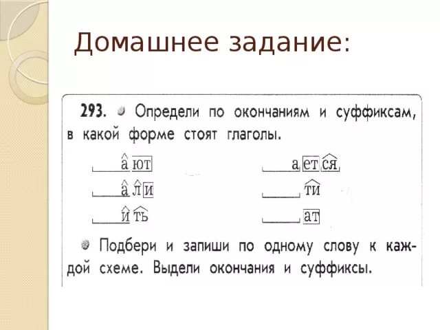 Глаголы неопределенной формы по составу. Разбор глаголов по составу примеры. Разбор глагола по составу. Памятка разбор глагола по составу. Разбор слова по составу глагол в неопределенной форме.