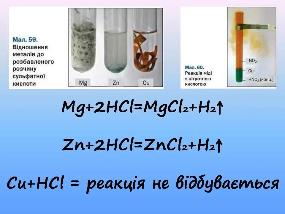 MG+HCL. MG HCL конц. ZN HCL конц. Взаимодействие с металлами MG+HCL. H cl zn