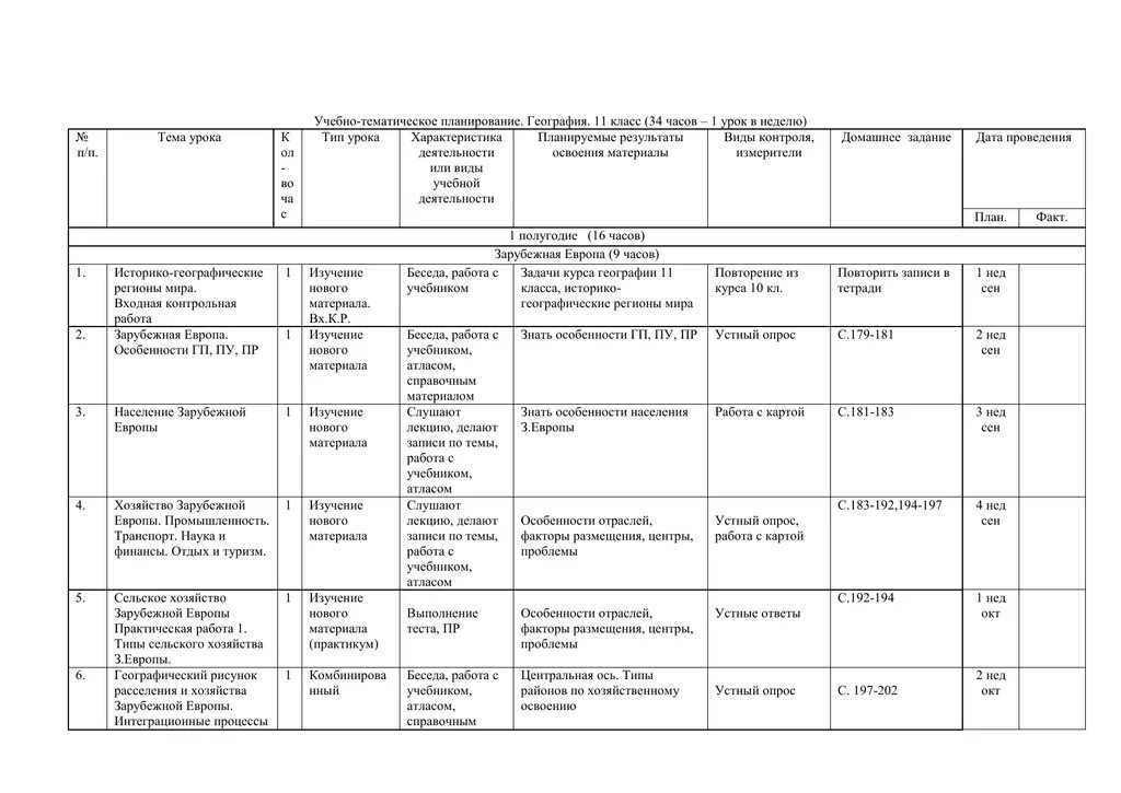 5 класс спотлайт планы уроков. Календарный план по географии. План по географии 10 класс. Календарно-тематическое планирование по географии 6 класс. Календарные планы по географии 6 класс.