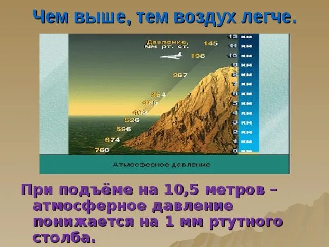 Сколько поясов высокого атмосферного давления на земле. Сколько поясов высокого атмосферного давления на земле