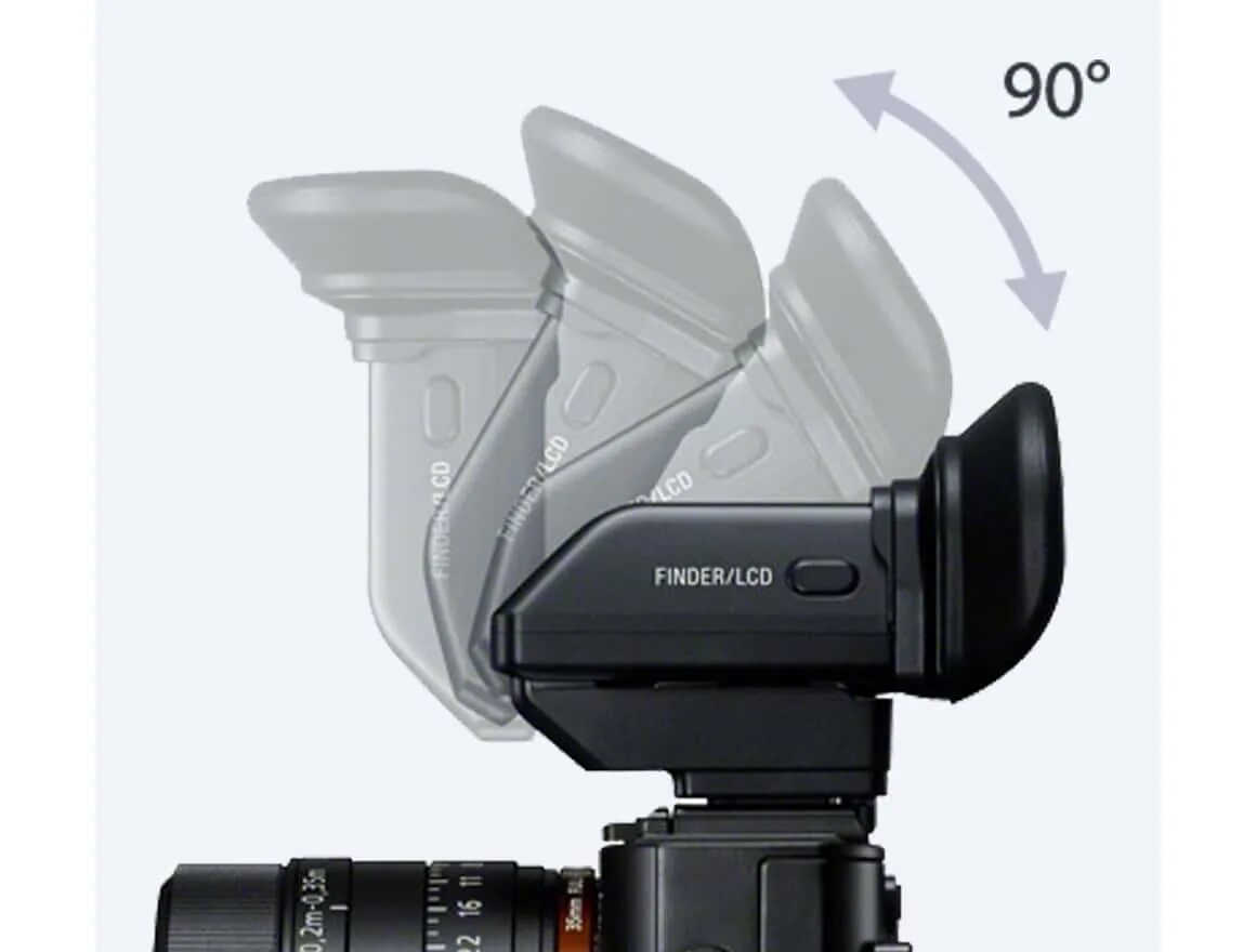 Видоискатель sony nex. Наглазник sony nex 5. Sony fda. Sony fda-ev1m rx1. Sony ev-10.