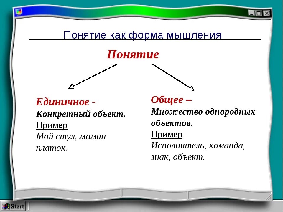 Какие понятия являются. Общие и единичные понятия как форма мышления. Общее понятие единичное понятие. Примеры общих и единичных понятий. Что такое единичное понятие в информатике.