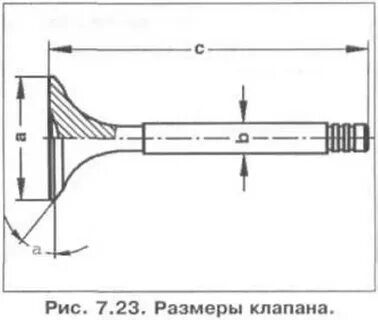 Какой диаметр клапанов больше