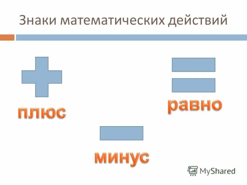 Математические знаки. Знак плюс-минус. Плюс минус равно. Знаки действий в математике.