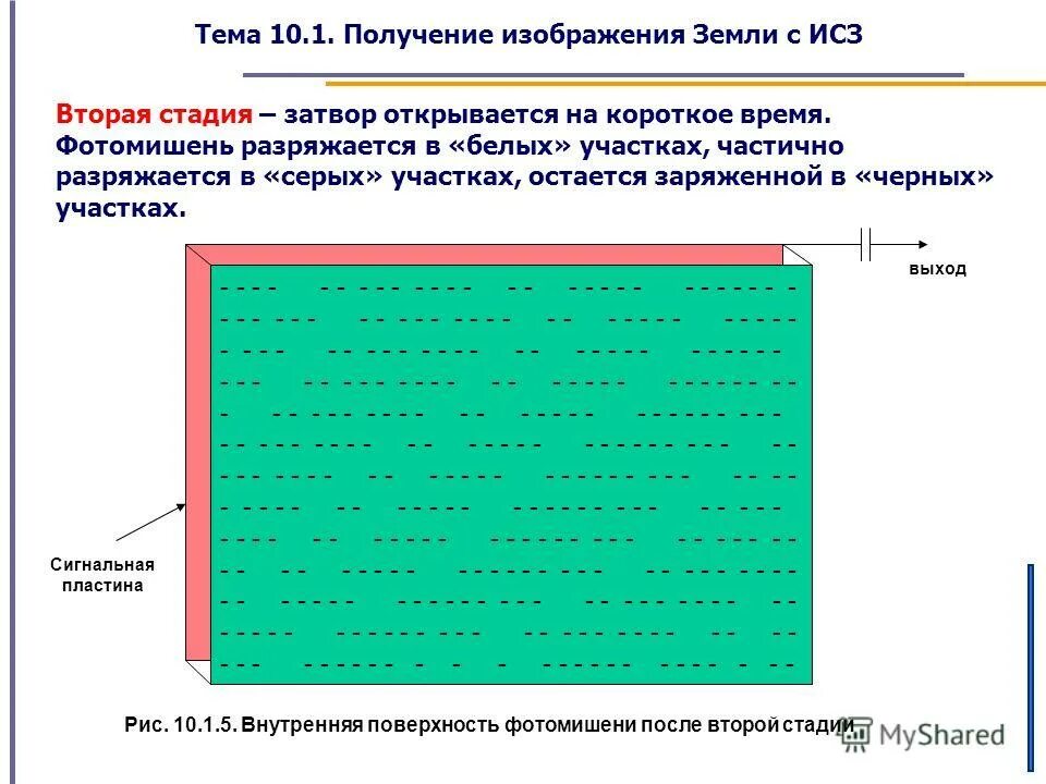 — Светолокационный измеритель высоты нижней границы облаков. Воды нижняя граница