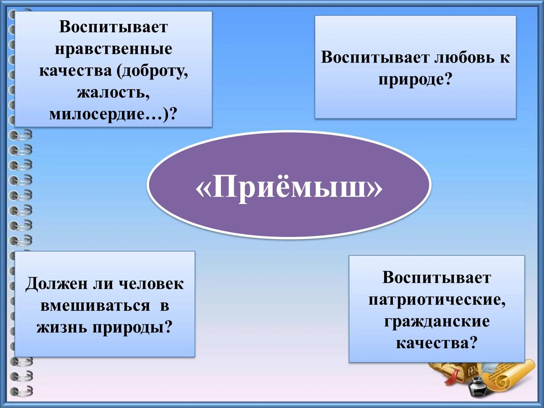 Приемыш мамин Сибиряк 4. План рассказа приемыш мамин Сибиряк 4 класс. План приёмыш 4 класс мамин Сибиряк. Приёмыш план рассказа 4 класс. Что означает слово приемыш