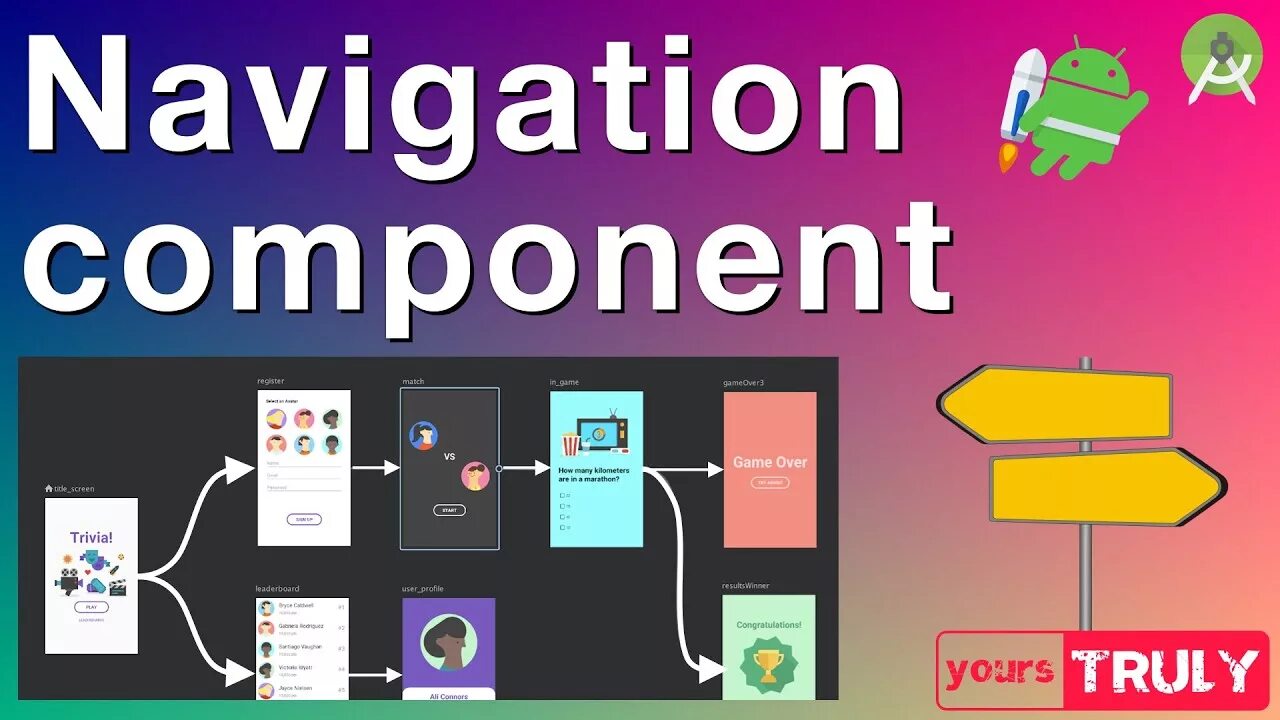 Android navigation component. Navigation component android. jetpack navigation. android navigation component structure. navhostfragment.