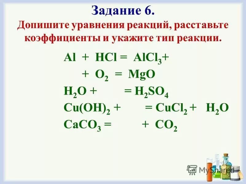 Допишите продукты реакции и расставьте коэффициенты