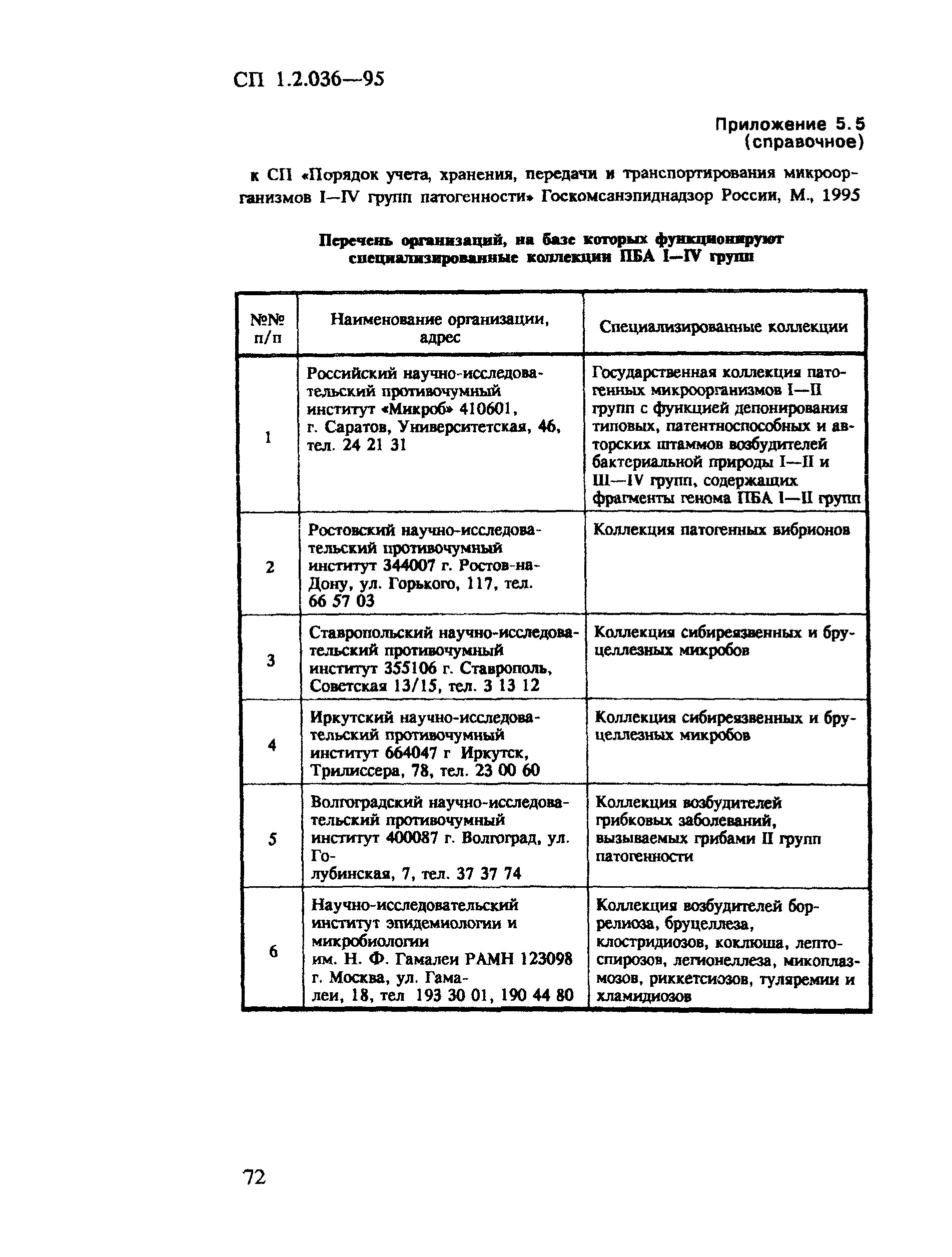 Сп группа патогенности. 4 Группа патогенности микроорганизмов перечень. ПБА 4 группы патогенности список. Микроорганизмы 1-2 групп патогенности перечень. ПБА 1 группы патогенности.