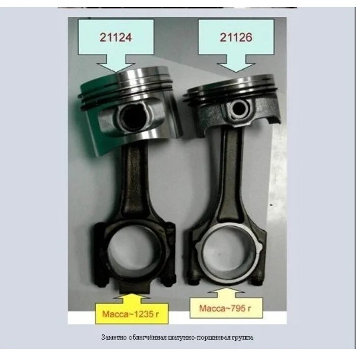 найдите значение выражения 2,4/1+1/11. 4 126 1 6. сумма разрядных слагаемых. 4 126 1 6. герметик гбц ваз 2112.