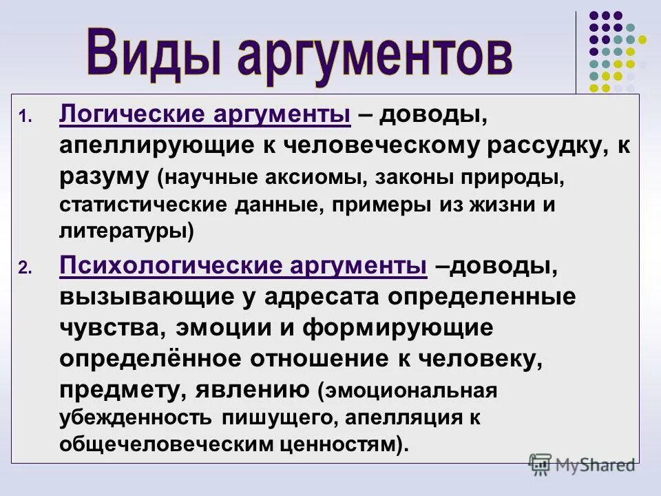 Аргументы бывают. Логические Аргументы. Виды аргументов. Логические и психологические Аргументы. Аргумент это в логике.