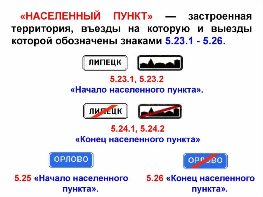 Знаки населенный пункт скорость