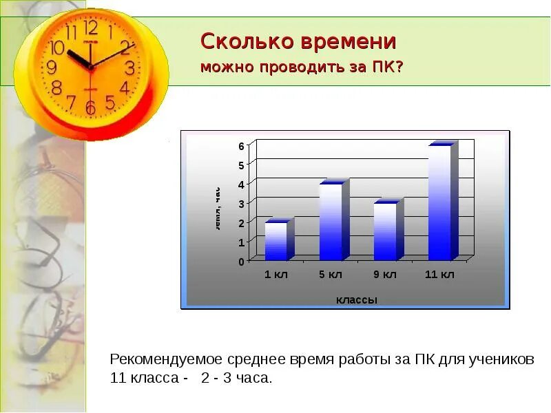 Сколько времени закладывать. Сколько времени закладывать. Сколько раз в день нужно чистить зубы. Сколько времени закладывать. Без четверти час на часах.