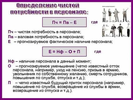 Формула потребности