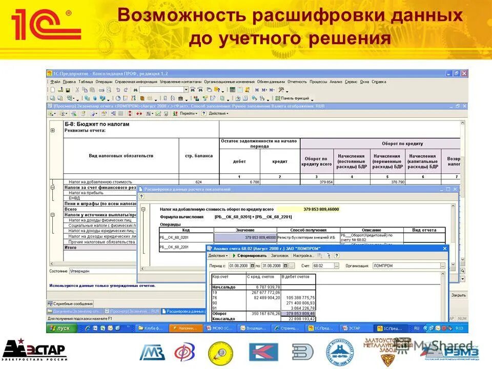 Внедренные решения 1с. Опыт внедрения erp. Опыт внедрения erp. Итоги внедрения 1с. 1c солнтсепёк.