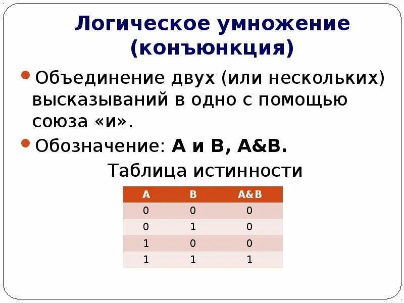 Логическая функция конъюнкция. Дизъюнкция это логическое сложение. дизъюнкция в логике. или это конъюнкция или дизъюнкция. логическое умножение.