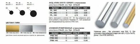 Диаметром 25 миллиметров