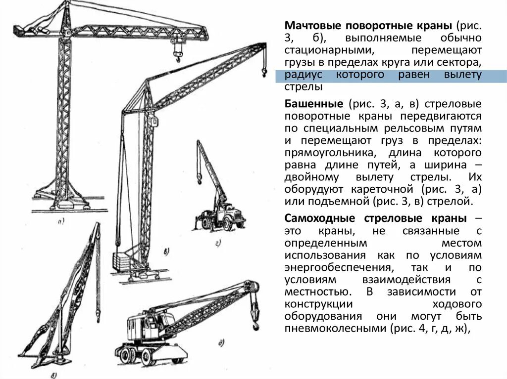 Какую работу совершает строительный кран. Стреловой самоходный кран схема. Грузоподъёмный кран схема. Классификация башенных кранов схема. Мачтово-стреловые краны основные схемы.