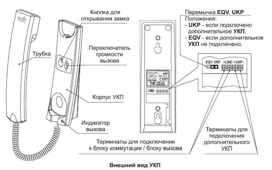 Как установить приложение домофона. Домофонная трубка УКП 12 схема подключения. Трубка визит УКП-12 схема подключения. Домофон визит схема электрическая трубки УКП-12. УКП-12 трубка домофона Vizit схема подключения.