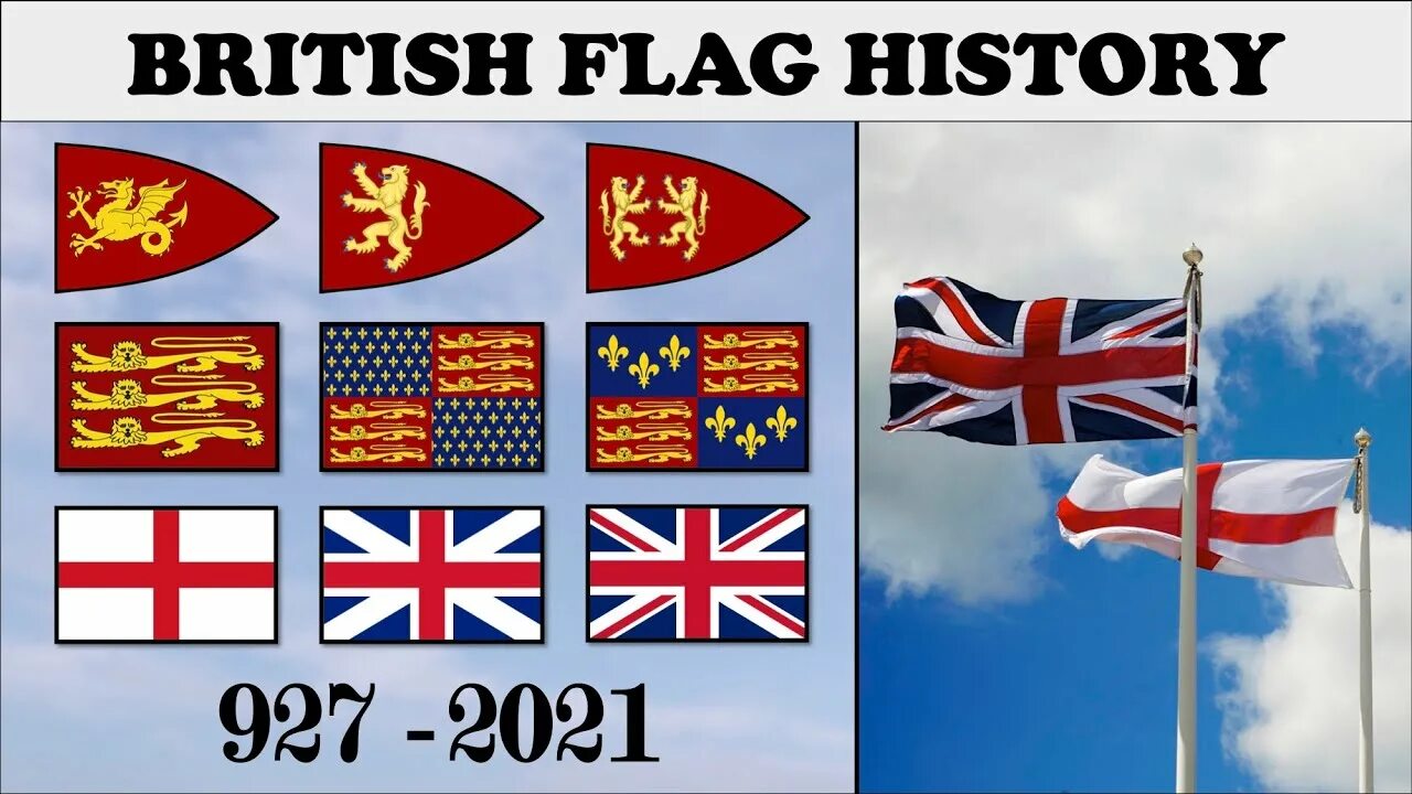 Flag history. History of british flag. flag great britain history. uk flag history. флаги стран на английском.