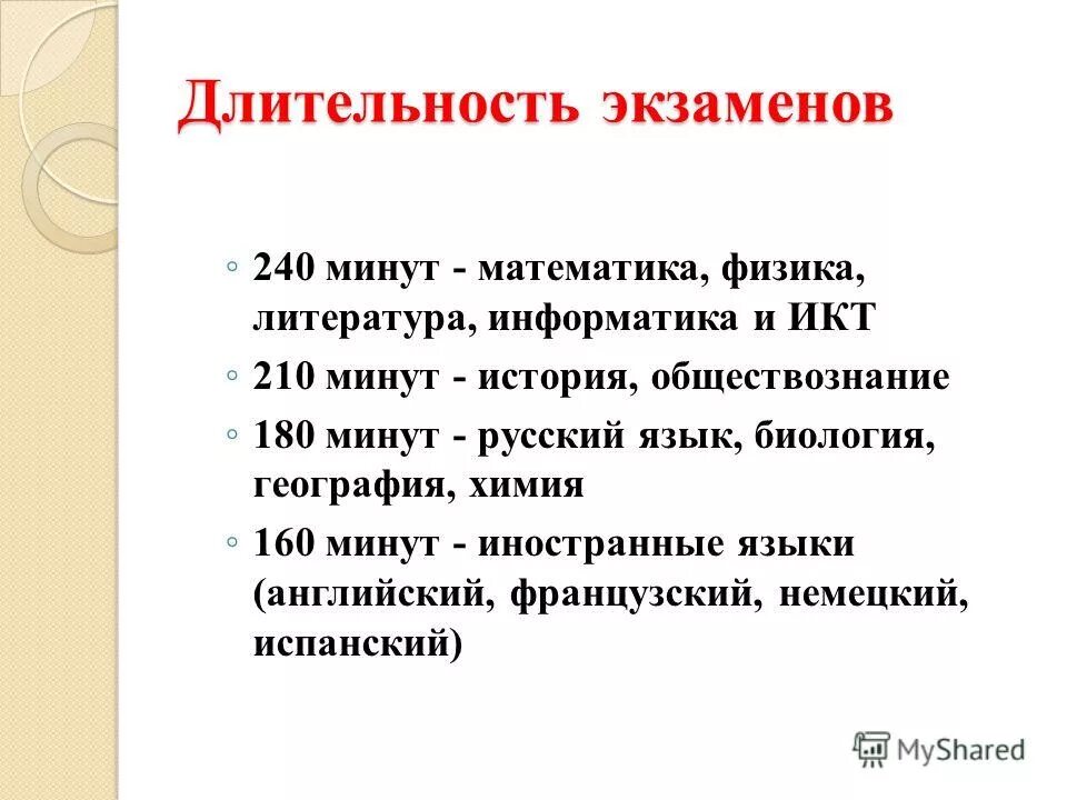 длится экзамен. огэ по математике продолжительность экзамена. продолжительность экзаменов огэ 2022. расписание егэ. длится экзамен.