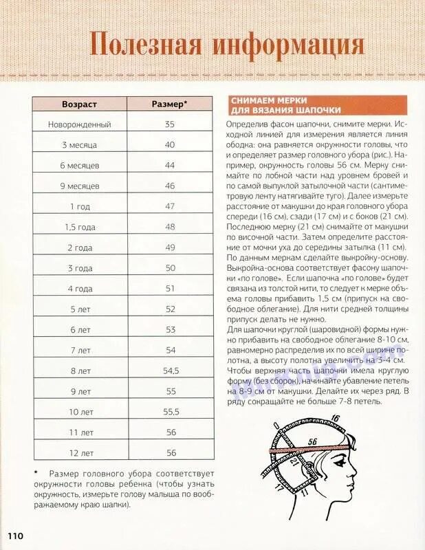 Снятие мерок по мюллеру. Размерный ряд мерки женские s. Таблица снятия мерок для шитья. Толщина туловища как измерить. Как рассчитать мерки.