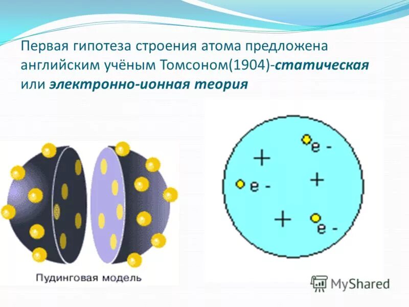 Какую модель строения атома предложил томсон