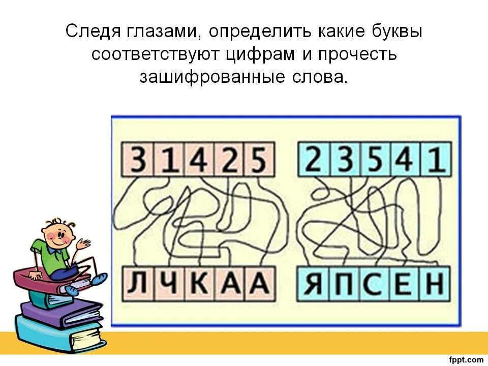 Какую букву больше всего любят