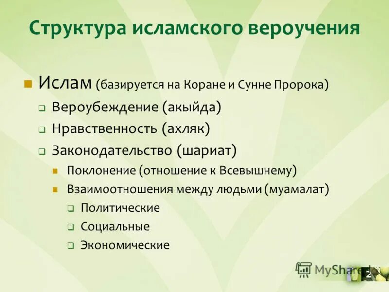 Особенности влияния ислама на экономику использование. Особенности влияния ислама на экономику использование. Влияние ислама на экономику. Особенности влияния ислама на экономику. Влияние ислама на экономику.
