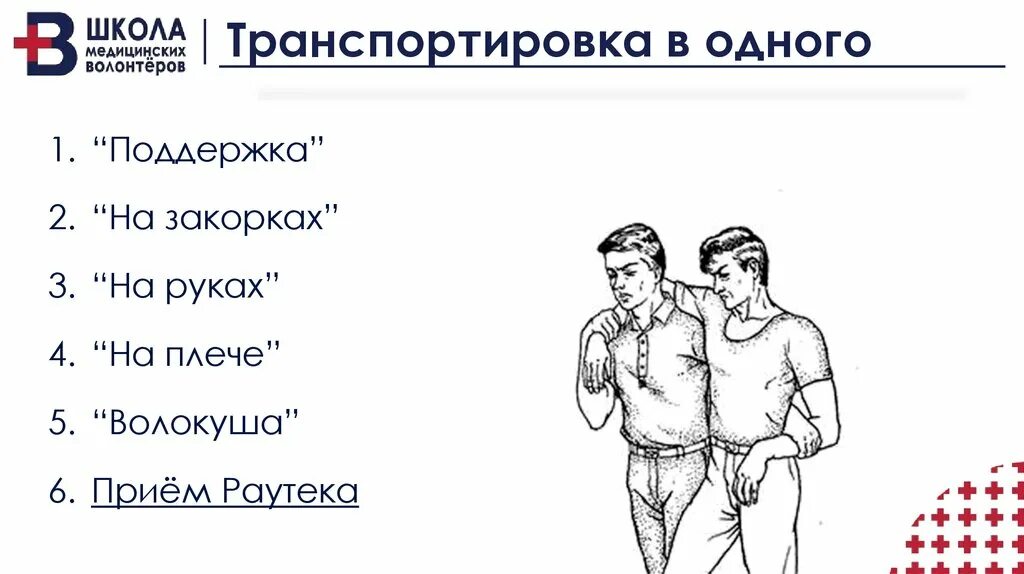 Приём Раутека транспортировка. Прием Раутека и другие приемы транспортировки. Приём Раутека извлечение пострадавшего техника выполнения.