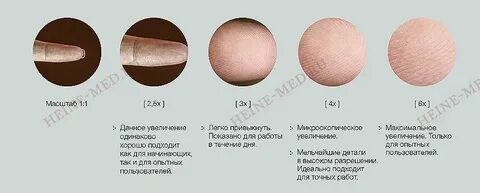 Увеличение в 2 раза это сколько