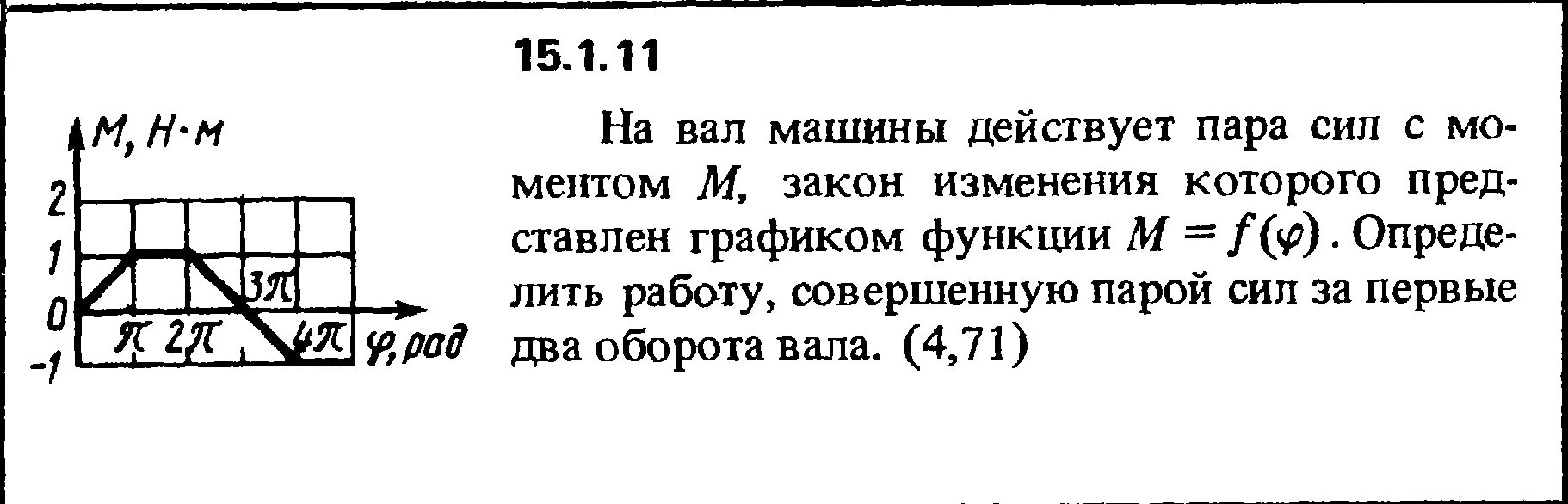 Определите работу совершаемую насосом