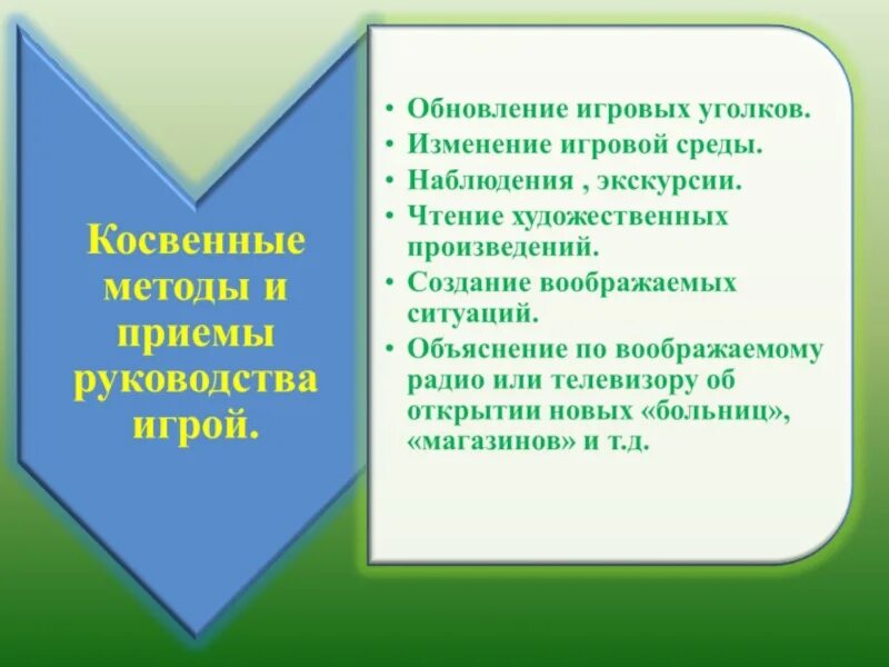 Методы и приемы сюжетно ролевой игры. Методы и приемы руководства сюжетно-ролевыми играми. Прямые и косвенные методы руководства игрой. Методы и приемы руководства сюжетно-ролевой игрой дошкольников. Методы руководства сюжетно ролевыми играми