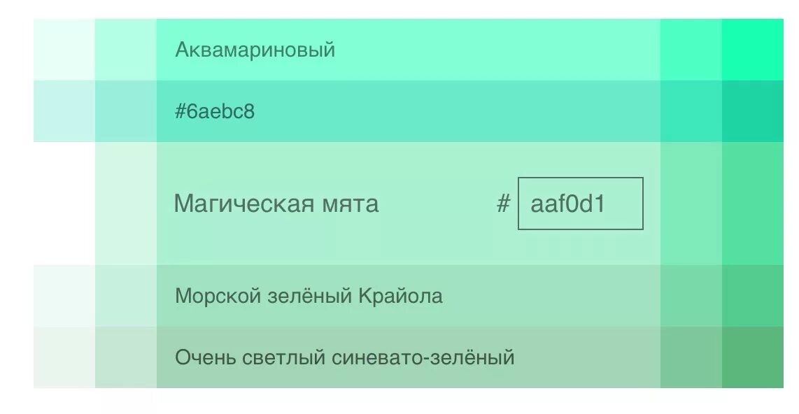 Мятный что означает. Мятно зеленый цвет. Баннер в мятном цвете. Бирюза цвет оттенки. Мятный цвет название.