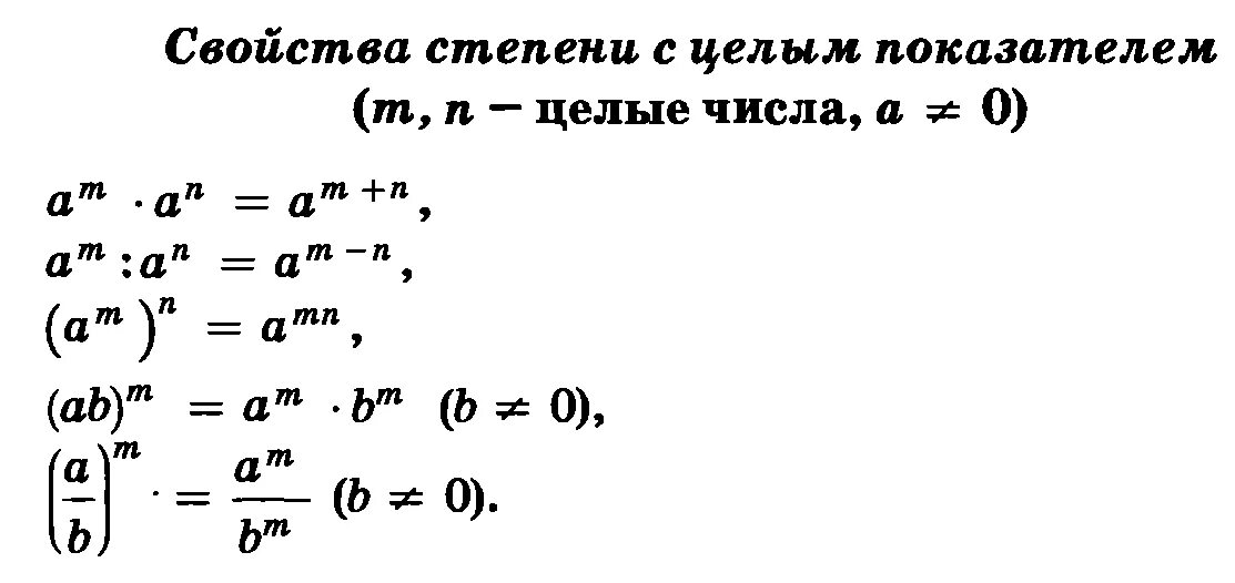 Свойства степени с целым показателем 1 вариант
